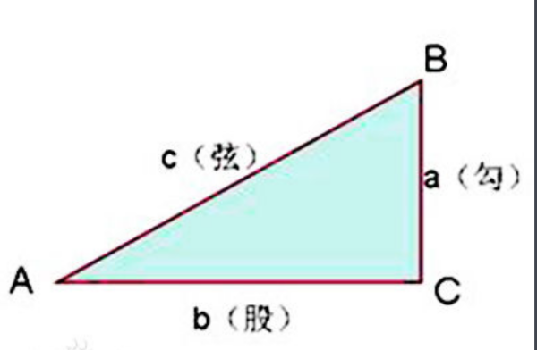 勾股定理怎么算。是什么公式