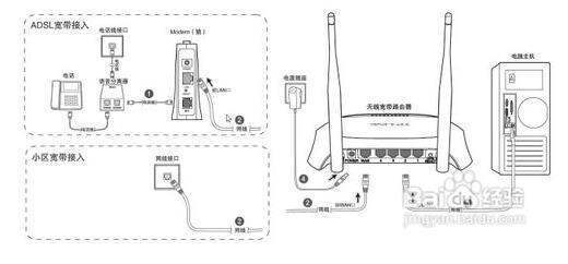 WiFi怎来自么安装？