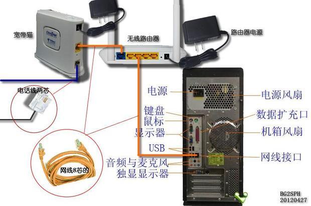 TP-link无线路由器设置教程