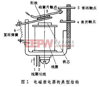 电磁继电器是什么工作原理