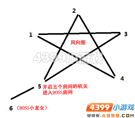 造来自梦西游3珍珠店在哪