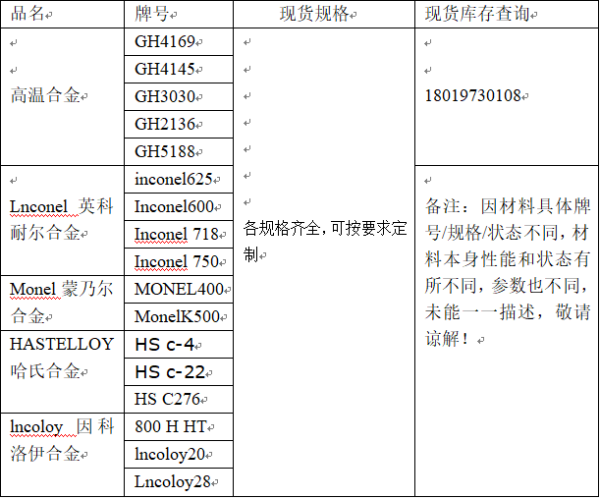 310s是什么材质