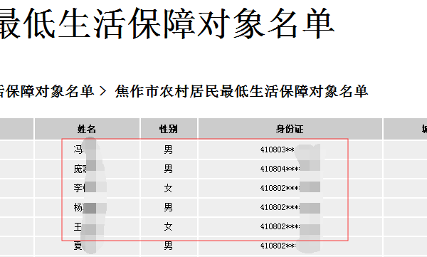 民政局网站低保查询来自