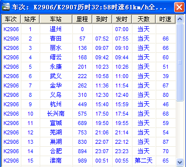 k2906次列车经过路线图