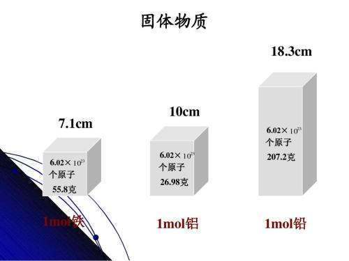 摩尔百分来自比如何转化为质量百分比