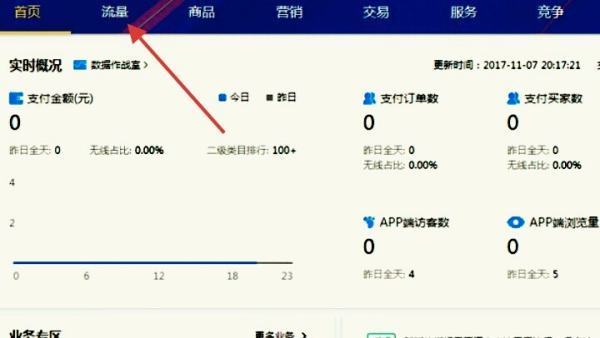 淘宝设置了淘宝客，那淘宝客流量入口在哪里？