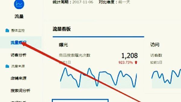 淘宝设置了淘宝客，那淘宝客流量入口在哪里？