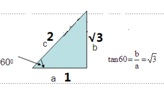 tan60°的三角函数值是多少？