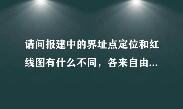 请问报建中的界址点定位和红线图有什么不同，各来自由什么部门出的？