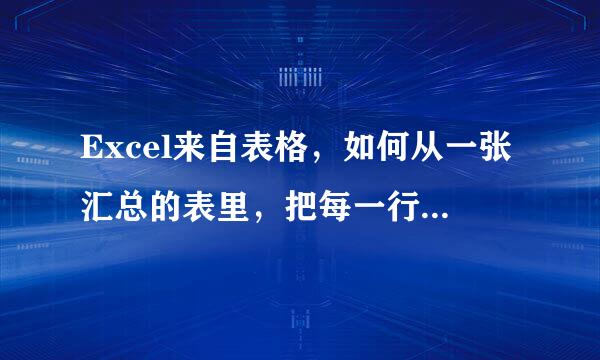 Excel来自表格，如何从一张汇总的表里，把每一行需要的数据提取出来，自动生成一张新的Excel表