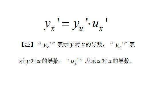 导跳鲁相快冷造城女数的四则运算法则公式是什么？