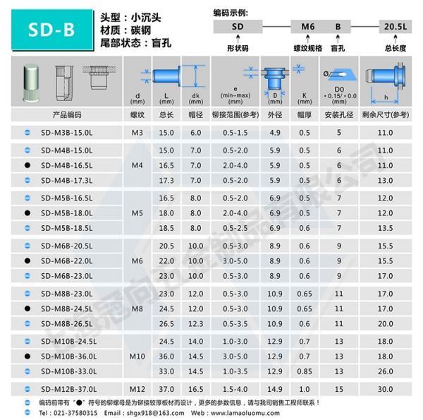 圆头拉铆螺秋望各委发字眼程母与六角头拉铆螺母底孔规格表