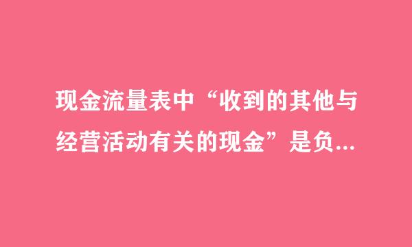 现金流量表中“收到的其他与经营活动有关的现金”是负数,要怎么调啊？