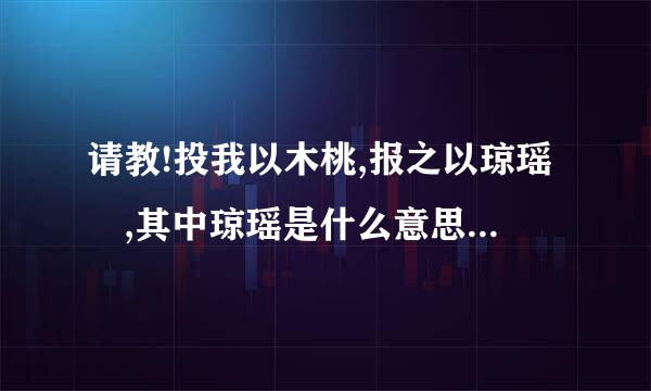 请教!投我以木桃,报之以琼瑶 ,其中琼瑶是什么意思,就是说本意.多谢