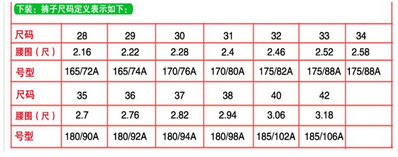 165 72a是什么尺码