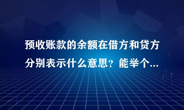 预收账款的余额在借方和贷方分别表示什么意思？能举个例子吗？