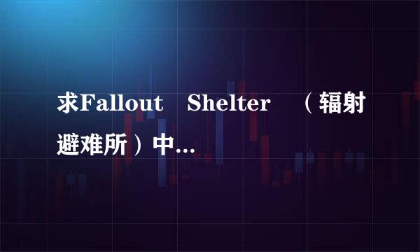 求Fallout Shelter （辐射避难所）中文版！！。