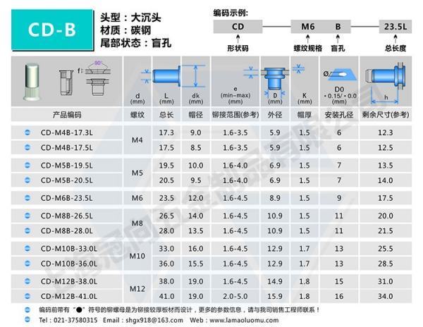 圆头拉铆螺秋望各委发字眼程母与六角头拉铆螺母底孔规格表