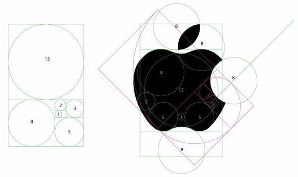 apple logo怎么设计的