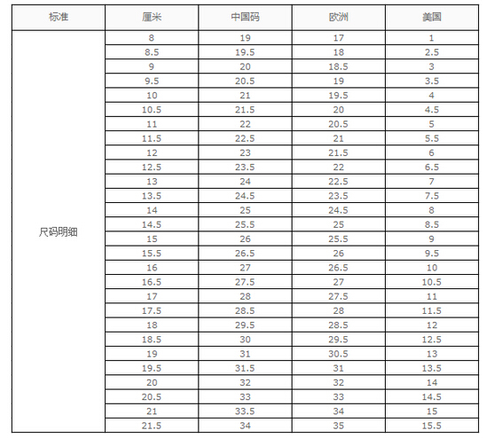 中国鞋140码多大