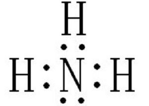 NH3的电子式来自