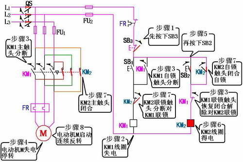 三相异步电动机正反转控制接线图