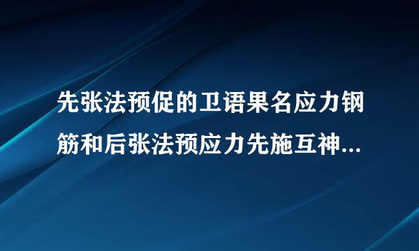 先张法预促的卫语果名应力钢筋和后张法预应力先施互神钢筋的区别是什么？