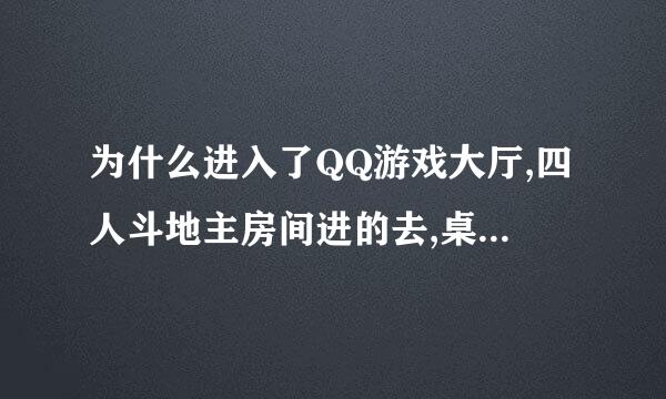 为什么进入了QQ游戏大厅,四人斗地主房间进的去,桌面进不去?