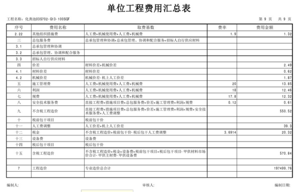 钢筋混凝土化粪池来自G13-100SQF预算价格