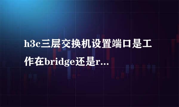 h3c三层交换机设置端口是工作在bridge还是router模式的命令是什么?忘了