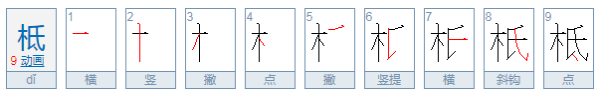 山海经 柢山 的柢念什么？多音字，但不确定哪个对!