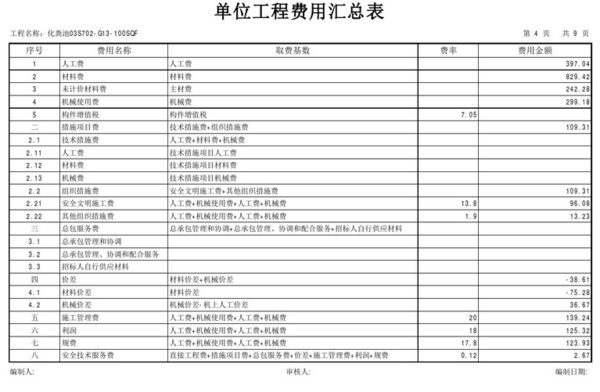 钢筋混凝土化粪池来自G13-100SQF预算价格