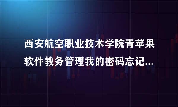 西安航空职业技术学院青苹果软件教务管理我的密码忘记了然后重置的密码也忘记了许两怎么办