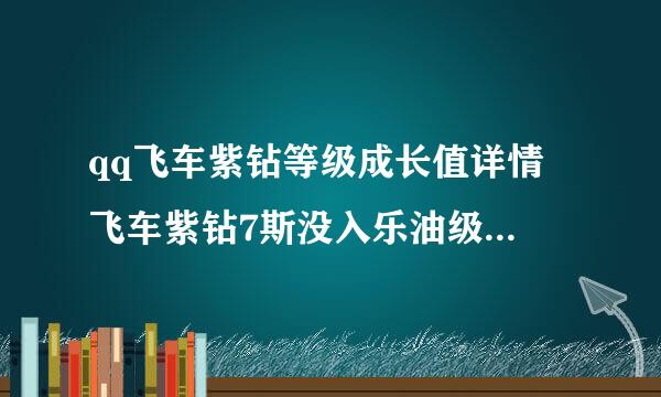 qq飞车紫钻等级成长值详情 飞车紫钻7斯没入乐油级需要多少成长值