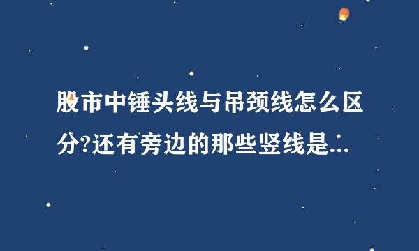 股市中锤头线与吊颈线怎么区分?还有旁边的那些竖线是什么意思?来自?新手!