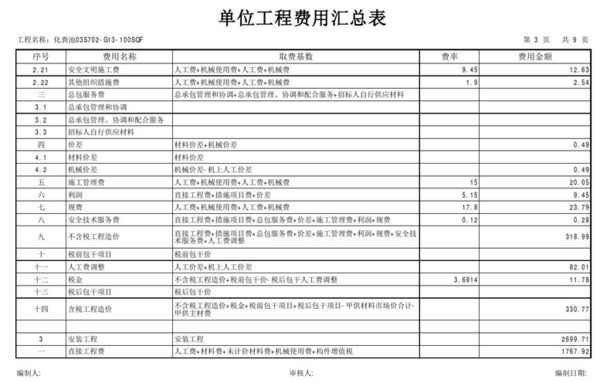 钢筋混凝土化粪池来自G13-100SQF预算价格