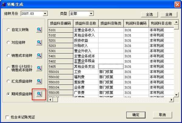 用友软件里面的转账生成—点击期间损益结转里面怎么什么都没有