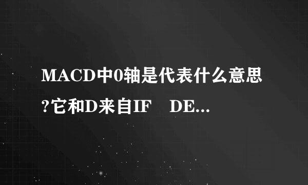 MACD中0轴是代表什么意思?它和D来自IF DEA有什么区别?谈甚积