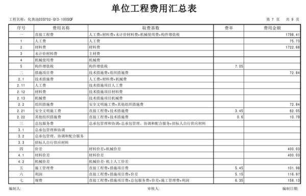 钢筋混凝土化粪池来自G13-100SQF预算价格