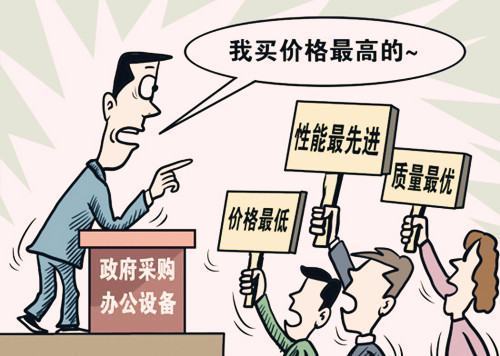 政府采购的范围是什么