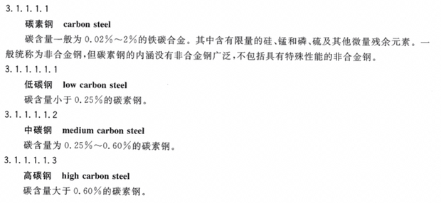 合金钢和碳钢的区别？从定义上说？合金钢定义是什么碳钢定义是什么？