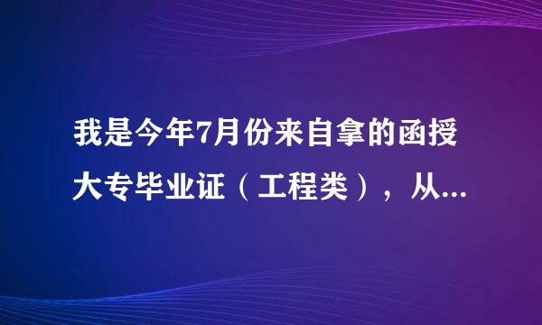 我是今年7月份来自拿的函授大专毕业证（工程类），从事建筑管理5年，请问能参加明年的二级建造师考试吗？