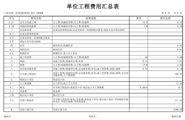 钢筋混凝土化粪池来自G13-100SQF预算价格