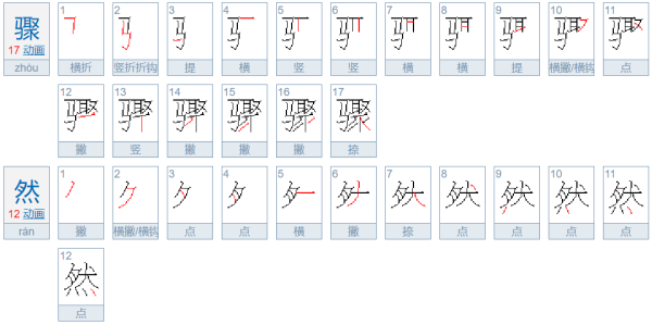 骤然和陡然这两个字都表示什么？