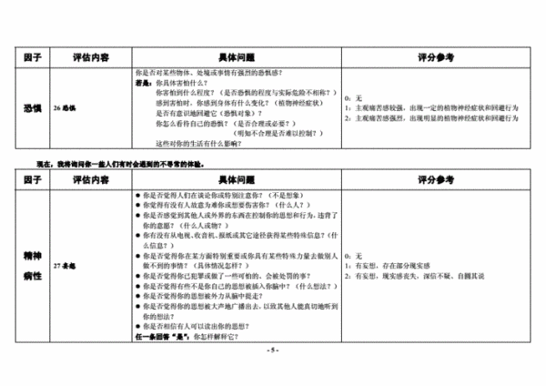 访谈报告格式范文是什么？