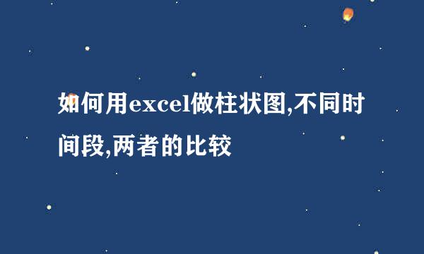 如何用excel做柱状图,不同时间段,两者的比较