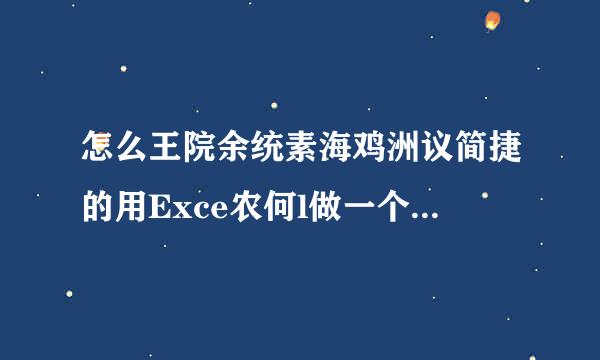 怎么王院余统素海鸡洲议简捷的用Exce农何l做一个能自动生成工资来自条的工资表？