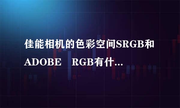 佳能相机的色彩空间SRGB和ADOBE RGB有什么区别?