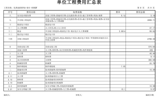 钢筋混凝土化粪池来自G13-100SQF预算价格