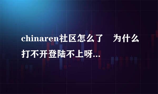 chinaren社区怎么了 为什么打不开登陆不上呀 3个多月了